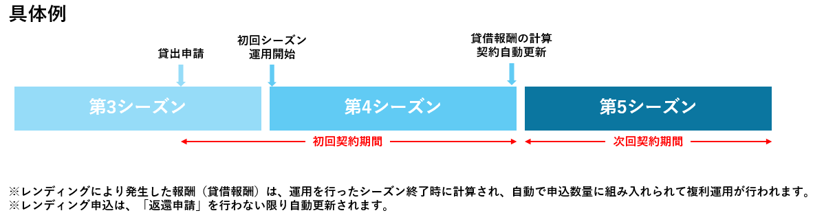 スクリーンショット 2024-06-24 194611.png